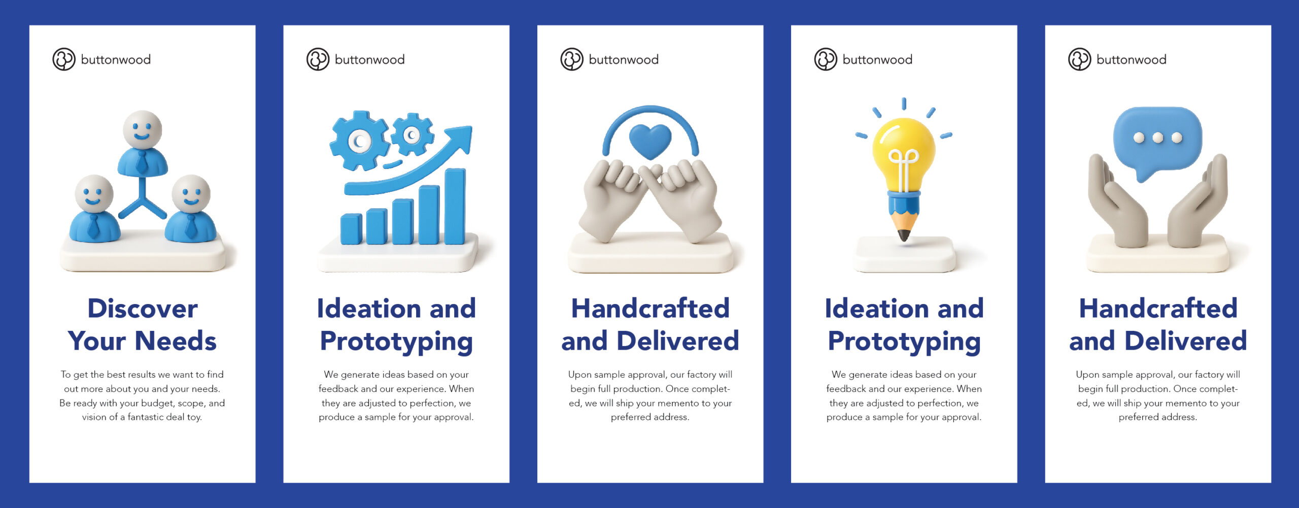 BW-Screen Core values
